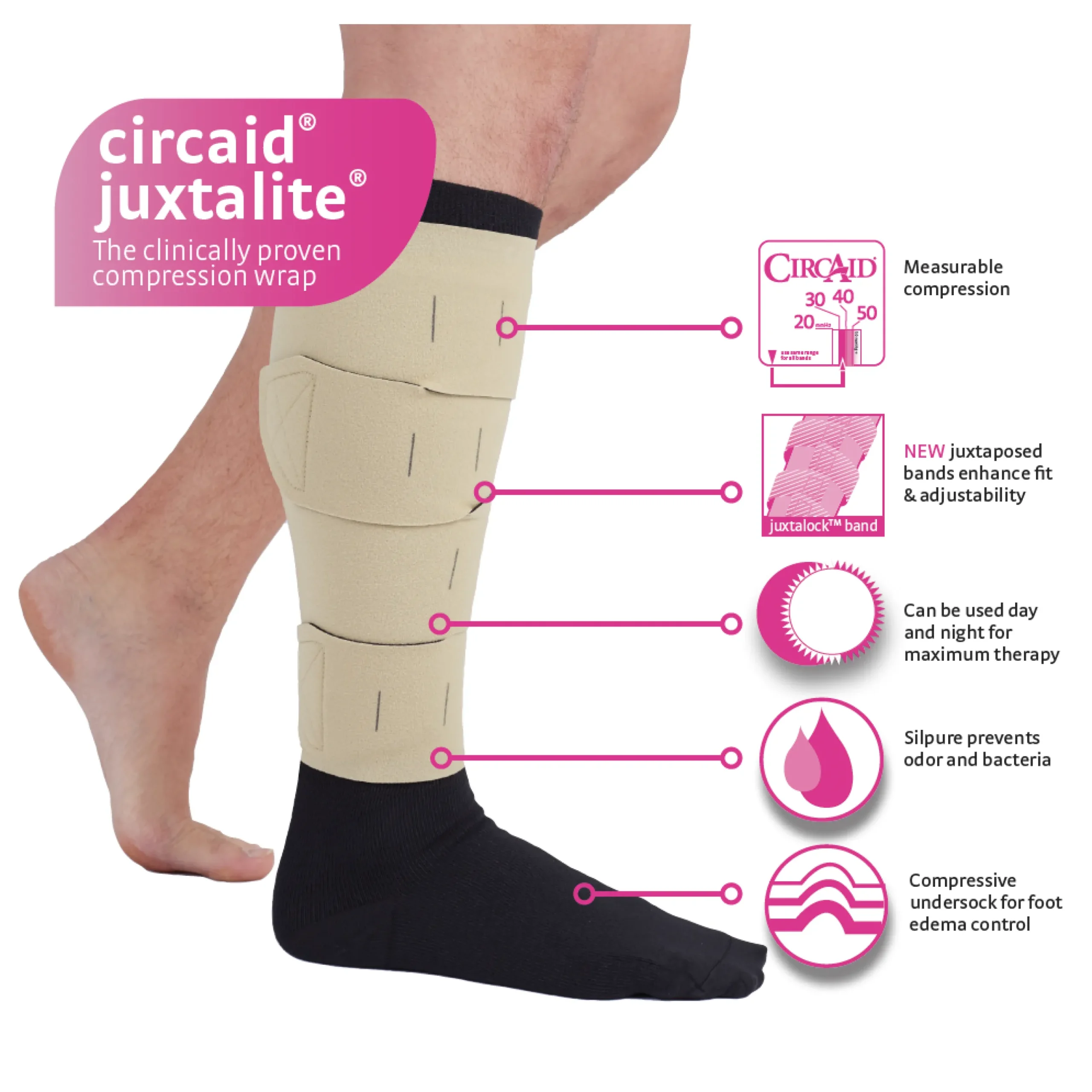 Circaid Juxtalite HD Lower Leg Compression Wrap
