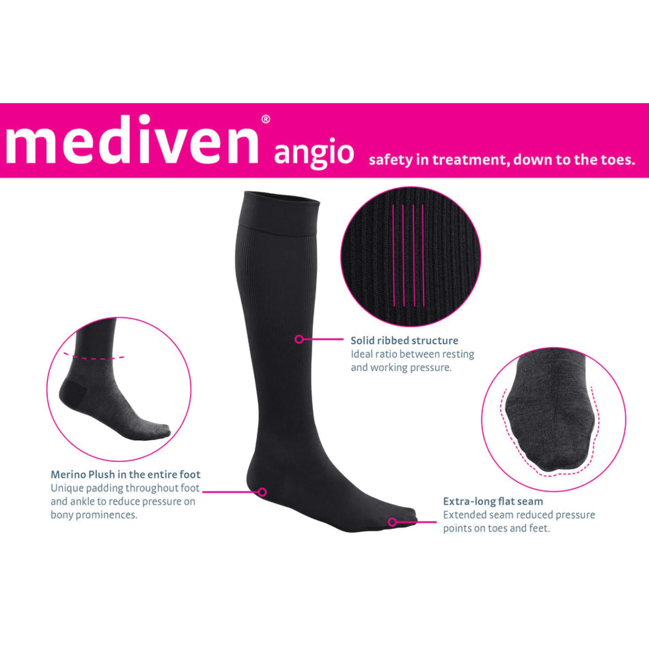 Mediven Angio Knee High 15-20 mmHg