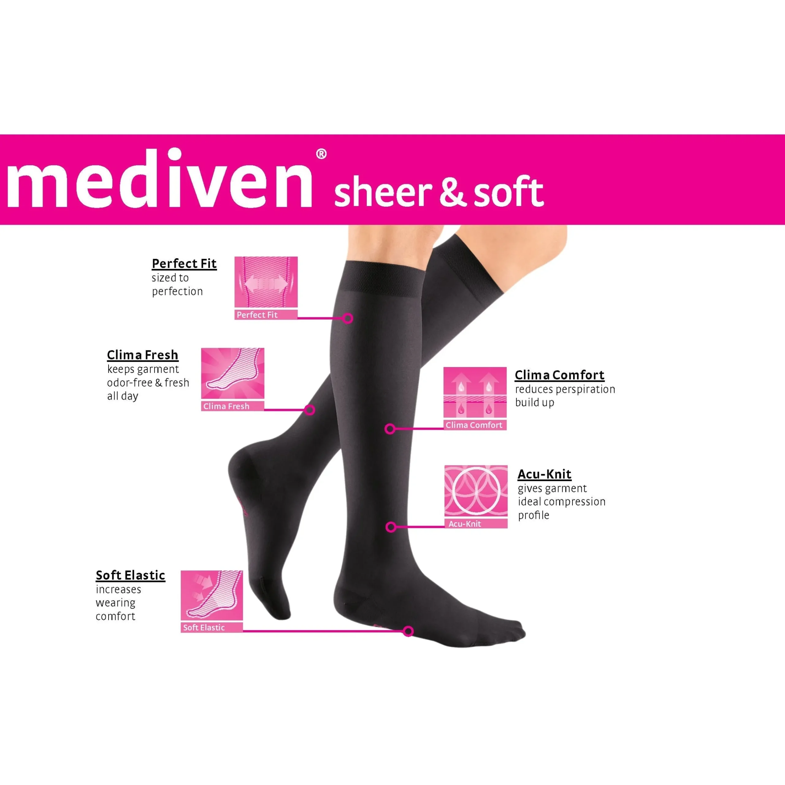 Mediven Sheer & Soft Women's Knee High 8-15 mmHg